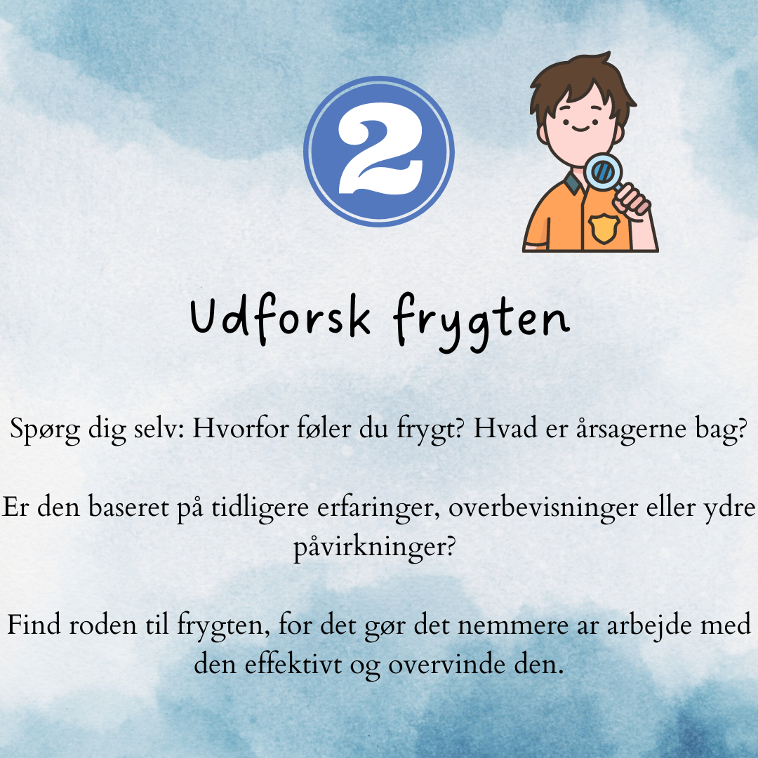 Udforsk frygten.